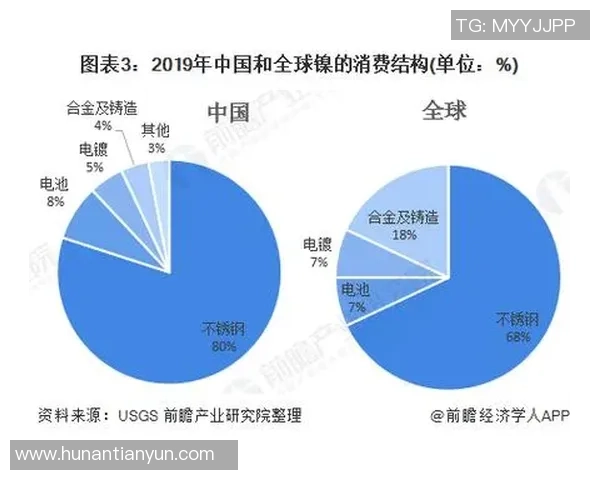 亚马尔地区的地缘政治变迁与能源战略新格局分析