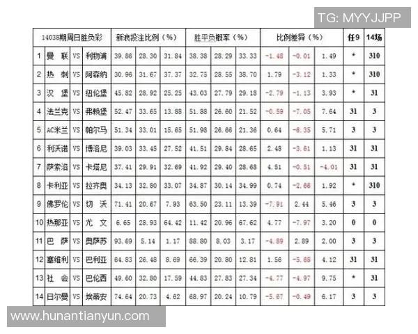 秘鲁与丹麦比赛彩票赔率分析及投注策略探讨