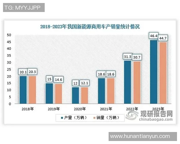 深圳乒乓球队技术表现的数据分析与提升策略探讨 深圳乒乓球队技术表现的数据分析与提升策略探讨