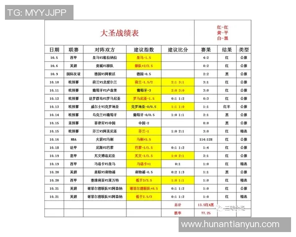 湖人对快船赛季全程赛程安排及精彩回顾分析 湖人对快船赛季全程赛程安排及精彩回顾分析