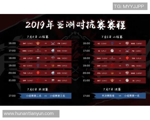 洲际赛最新积分榜JDG战队以53分稳居第一名引领全局